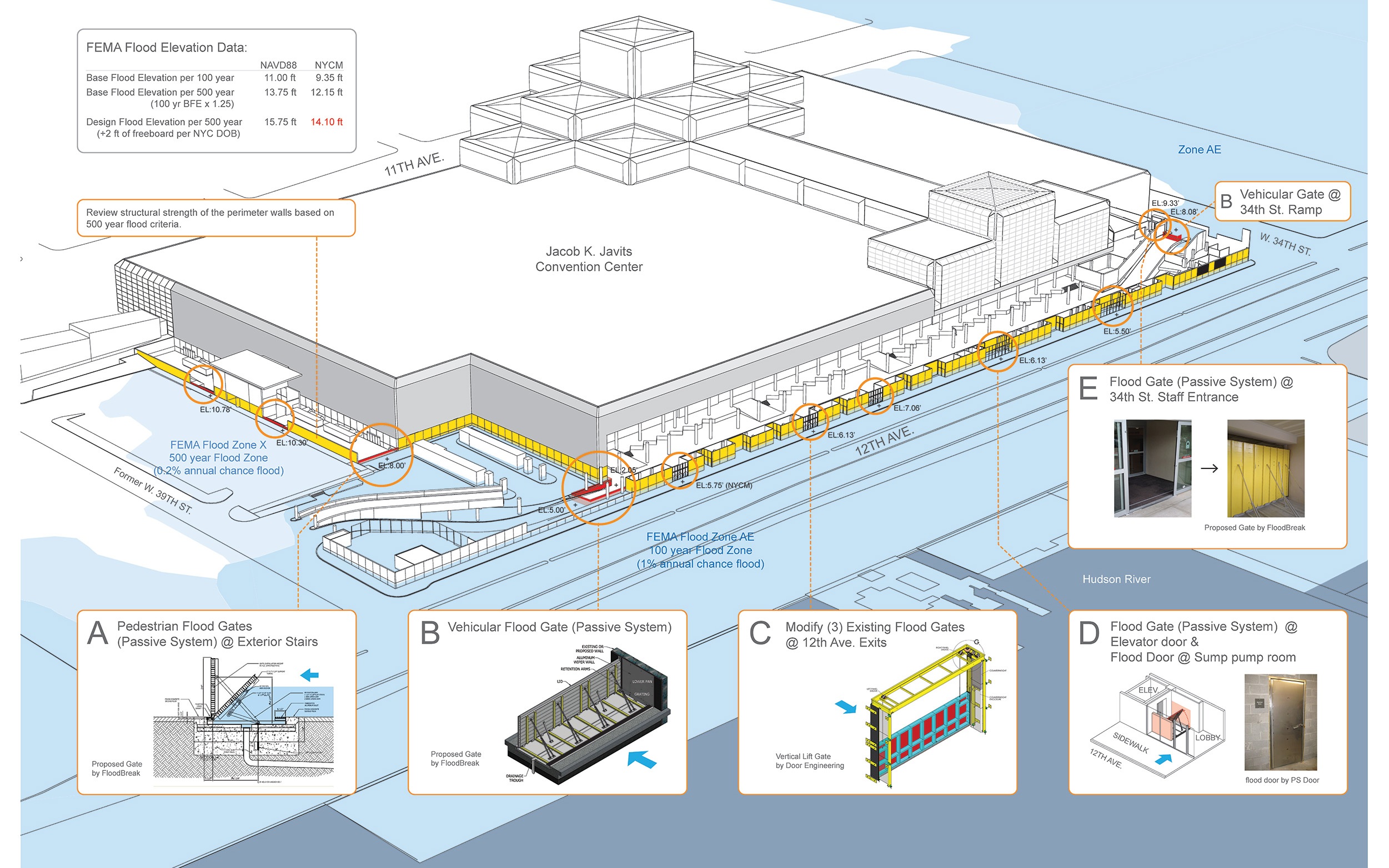 Jacob K. Javits Convention Center di Domenico + Partners