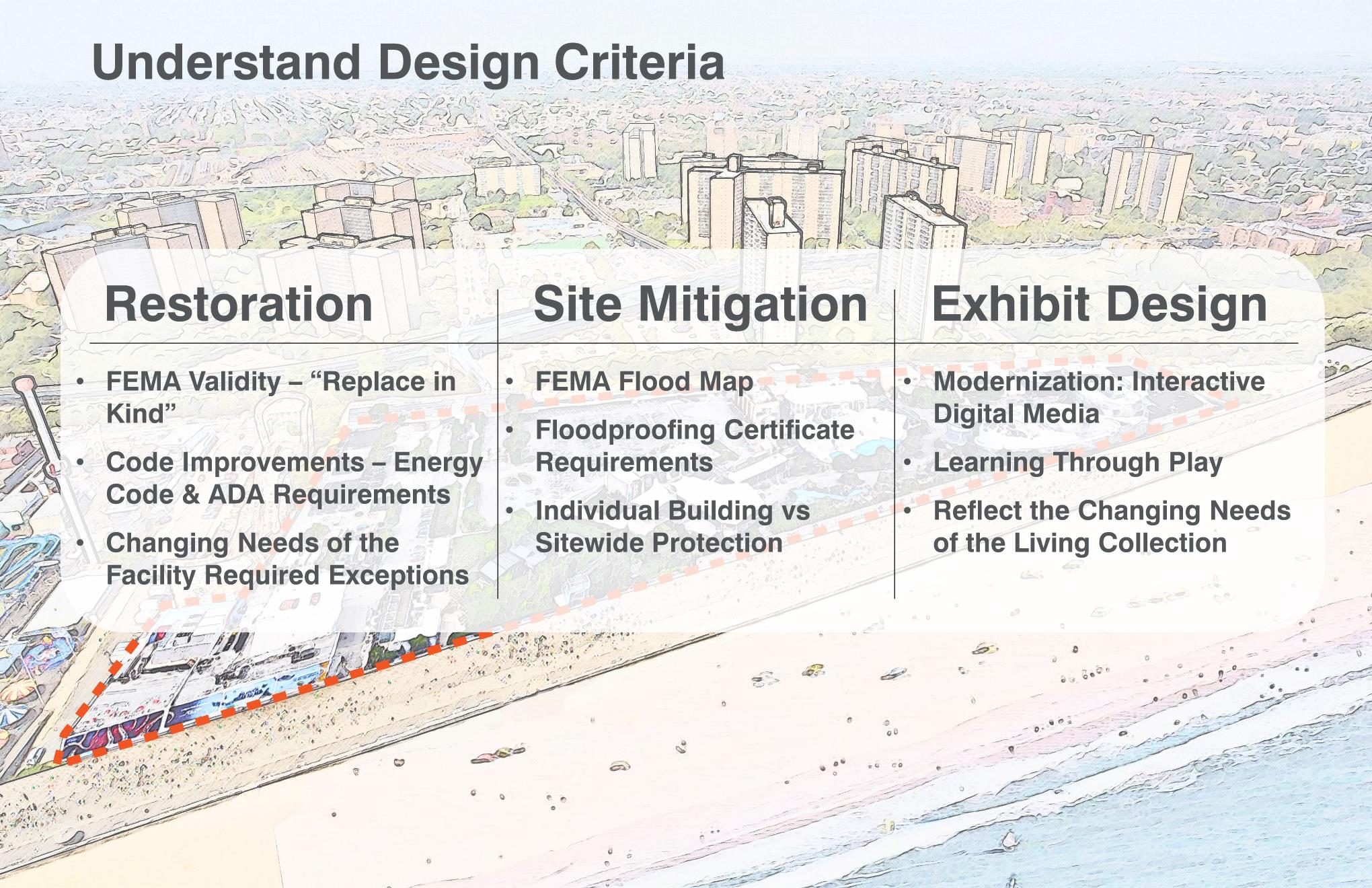 Design Criteria