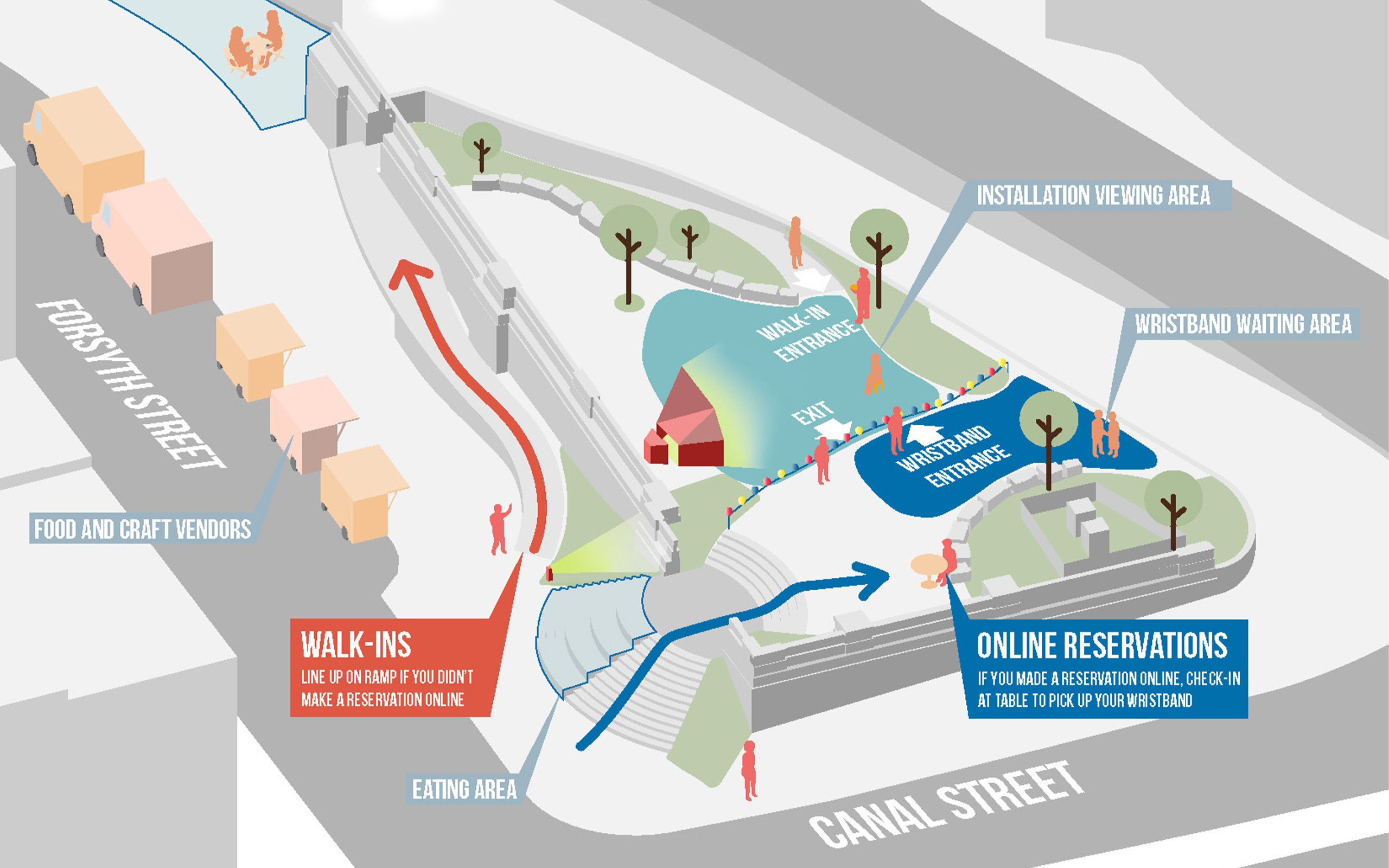 diagram of the infrastructural layout