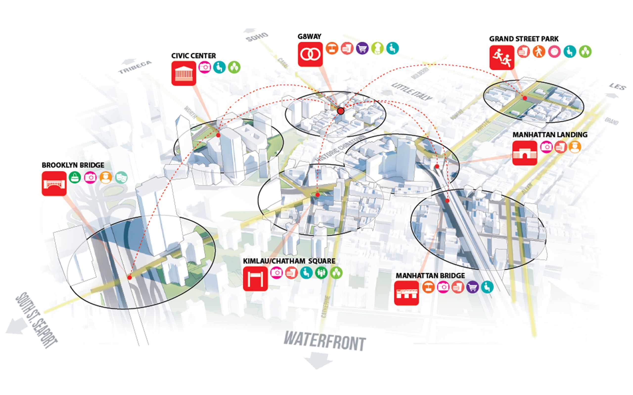 diagram of gateways to Chinatown