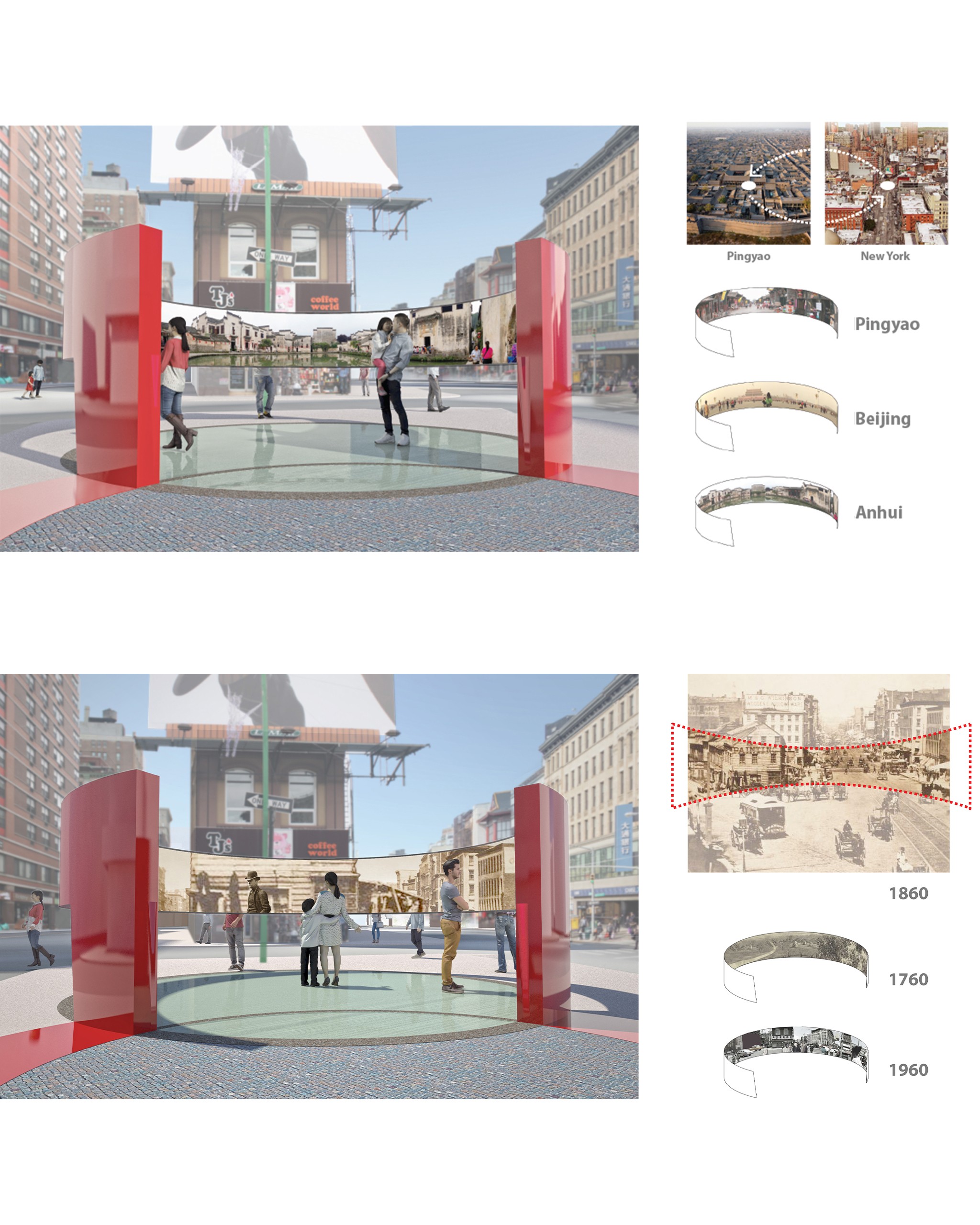 inner ring Teleportation and Time Travel concepts