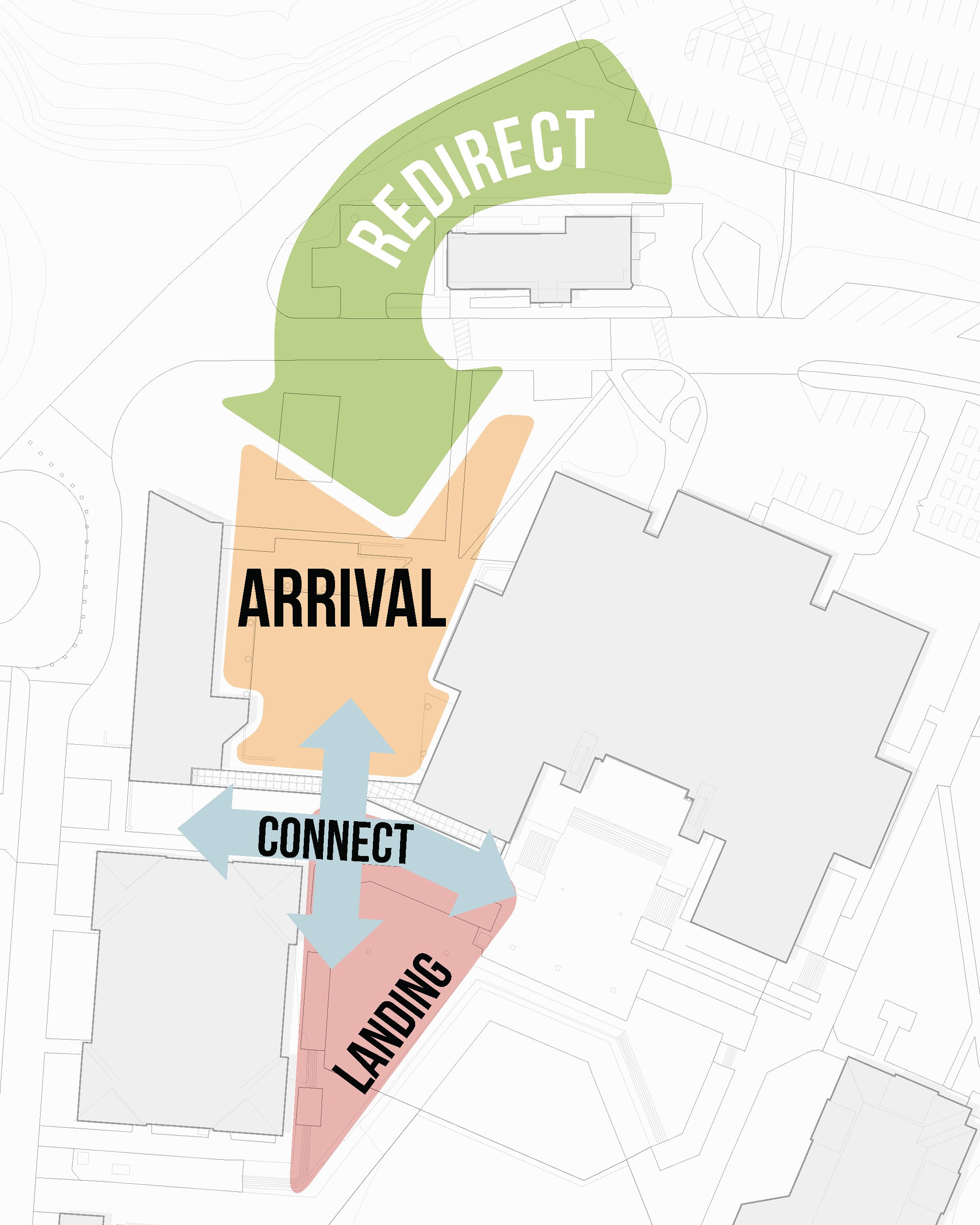 Montclair State University connector study map