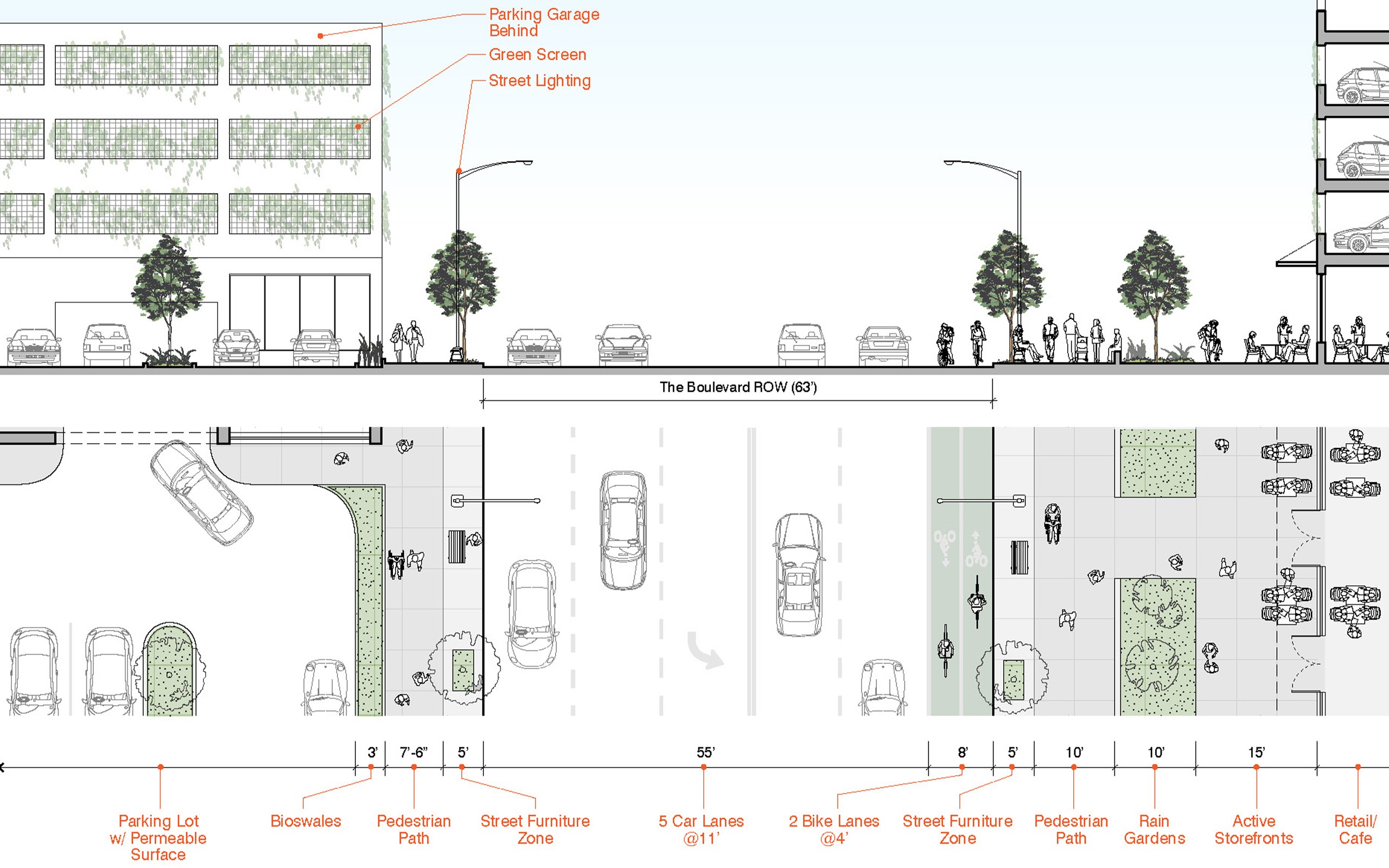 Morris Park Study Sections_16x10 Morris Park transit oriented development (TOD) study diagram